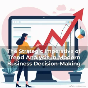 Artistic representation for The Strategic Imperative of Trend Analysis in Modern Business Decision-Making