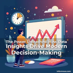 Artistic representation for The Power Unleashed: How Data Insights Drive Modern Decision-Making
